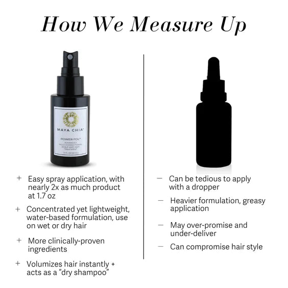 Maya Chia | Power FOL Scalp and Hair Treatment