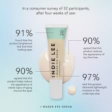Indie Lee | I-Waken Eye Serum