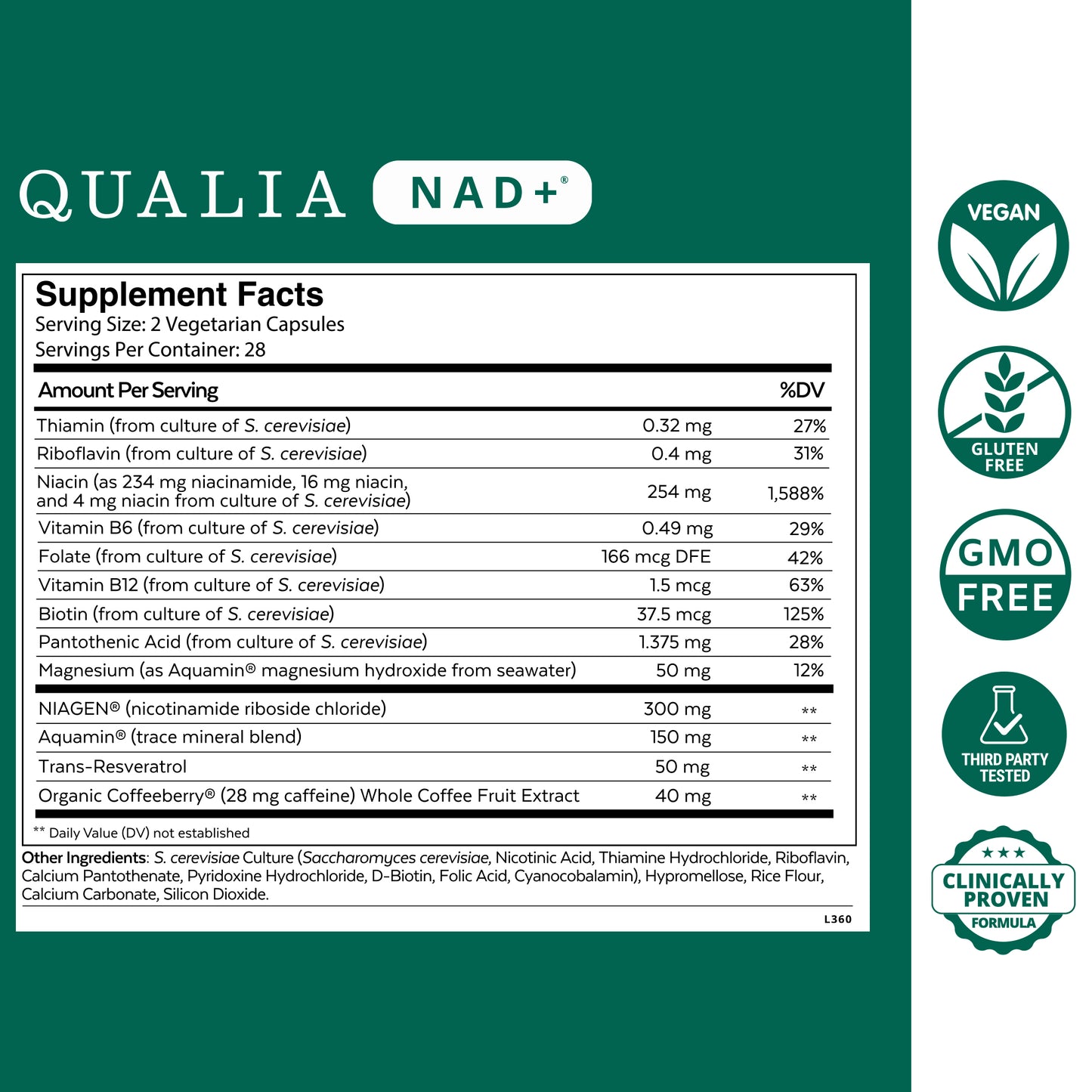 Qualia | NAD+