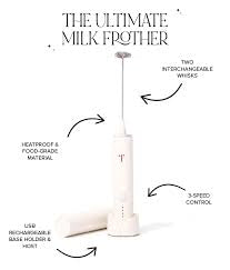 Teaspressa | Milk Frother