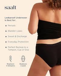 Saalt | Period Briefs