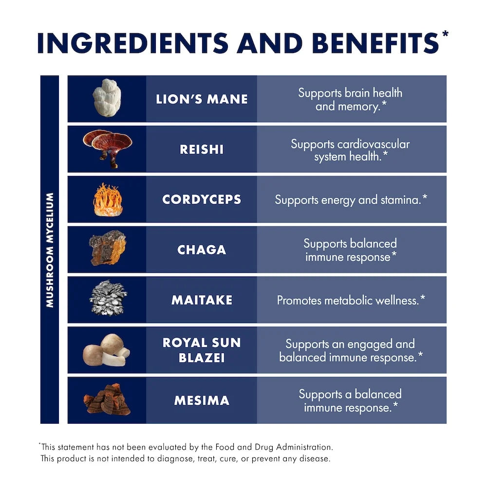 Host Defense | Stamets 7 Formula Immune Gummies
