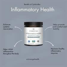 Cymbiotika | Inflammatory Health