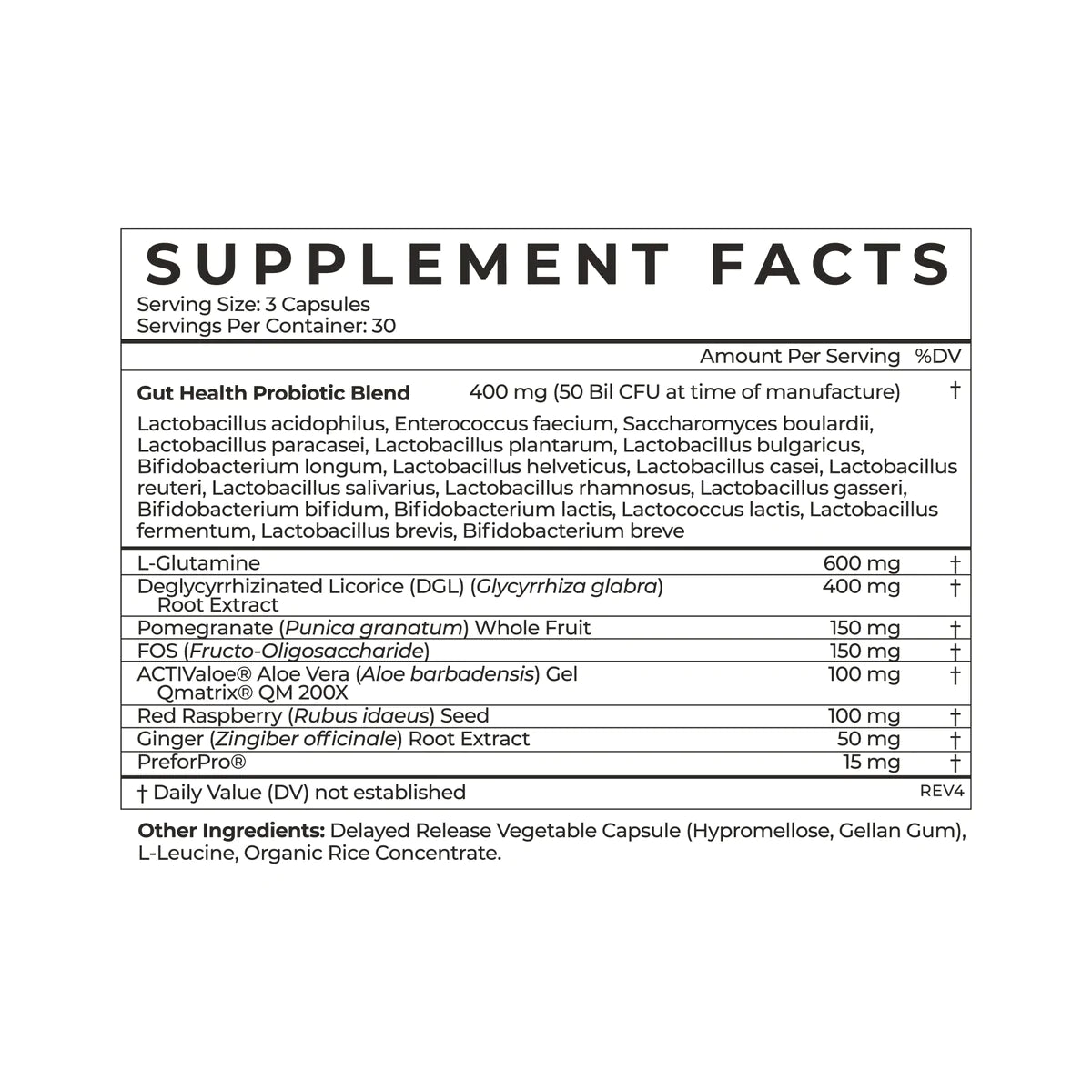 Cymbiotika | Prebiotic + Probiotic Gut Health
